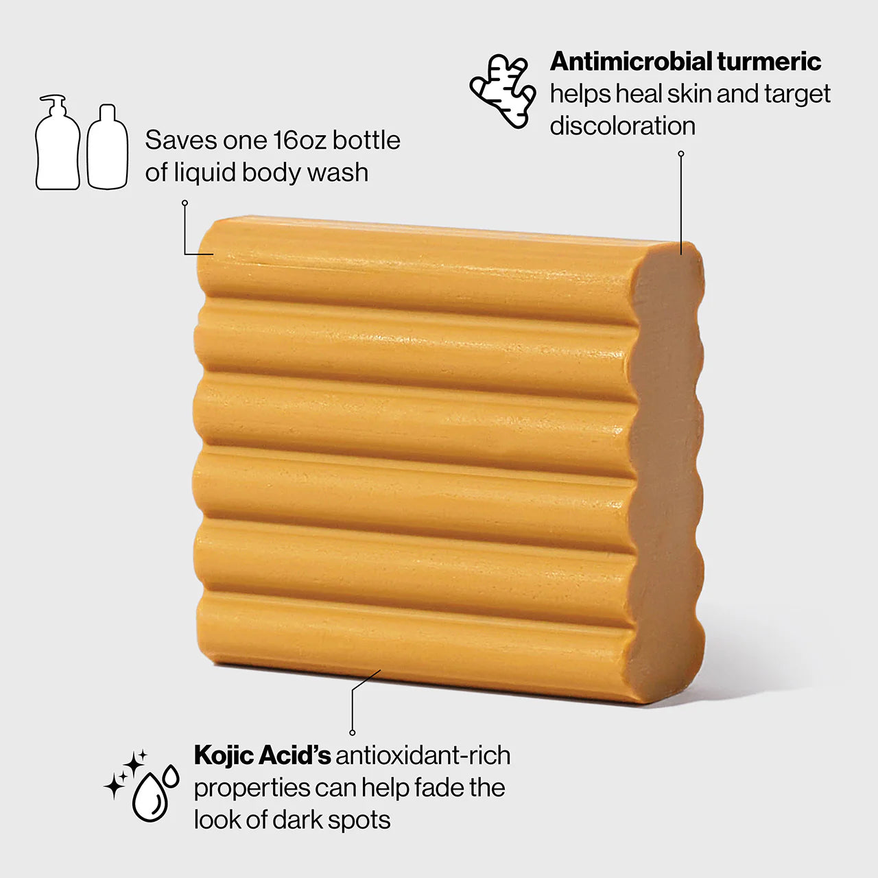 Barra facial y corporal de Ácido Kójico